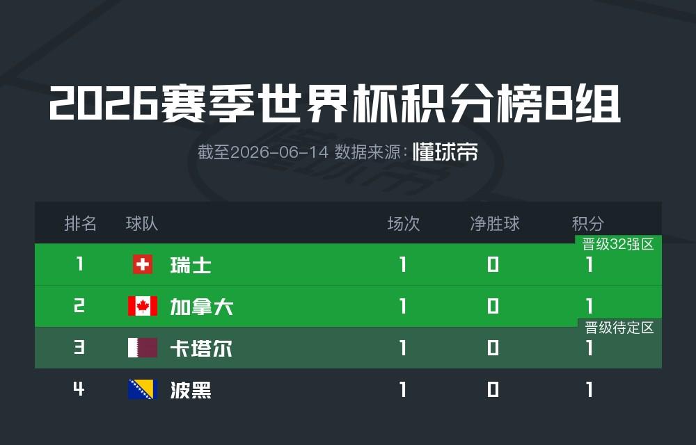 米兰新帅敲定在即，阿莫林：那是我儿时的梦想